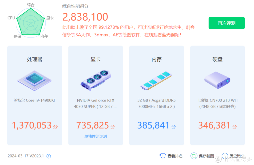 驾驭14代酷睿，内存超频8000MHz，技嘉Z790冰雕X主板深度评测！