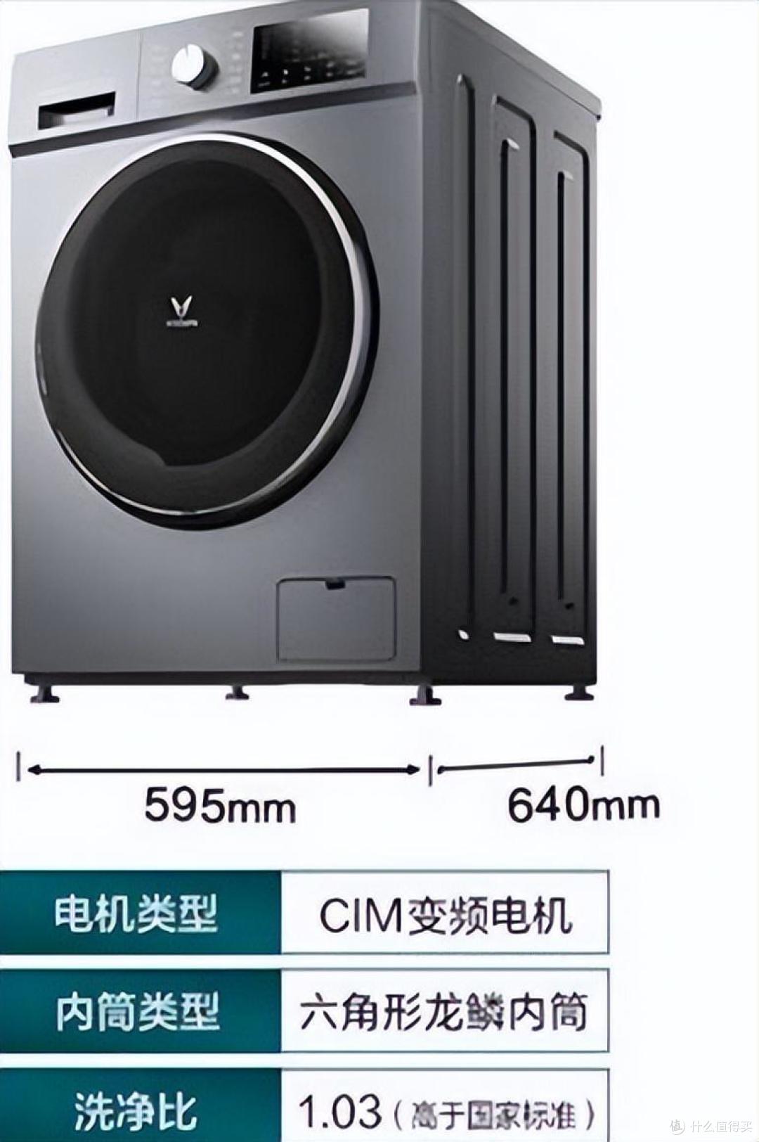 还好我懂得早,不然真要吃大亏,洗衣机选购这点你真得记住