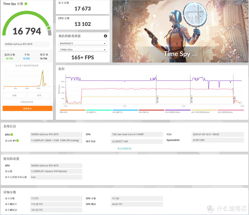 超大杯 ITX 主机——Tt Tower 200+ROG B760I+ASUS 4070 ATS 装机分享！