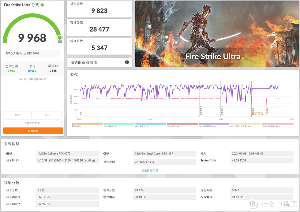 超大杯 ITX 主机——Tt Tower 200+ROG B760I+ASUS 4070 ATS 装机分享！