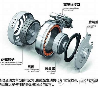 电动车选购建议