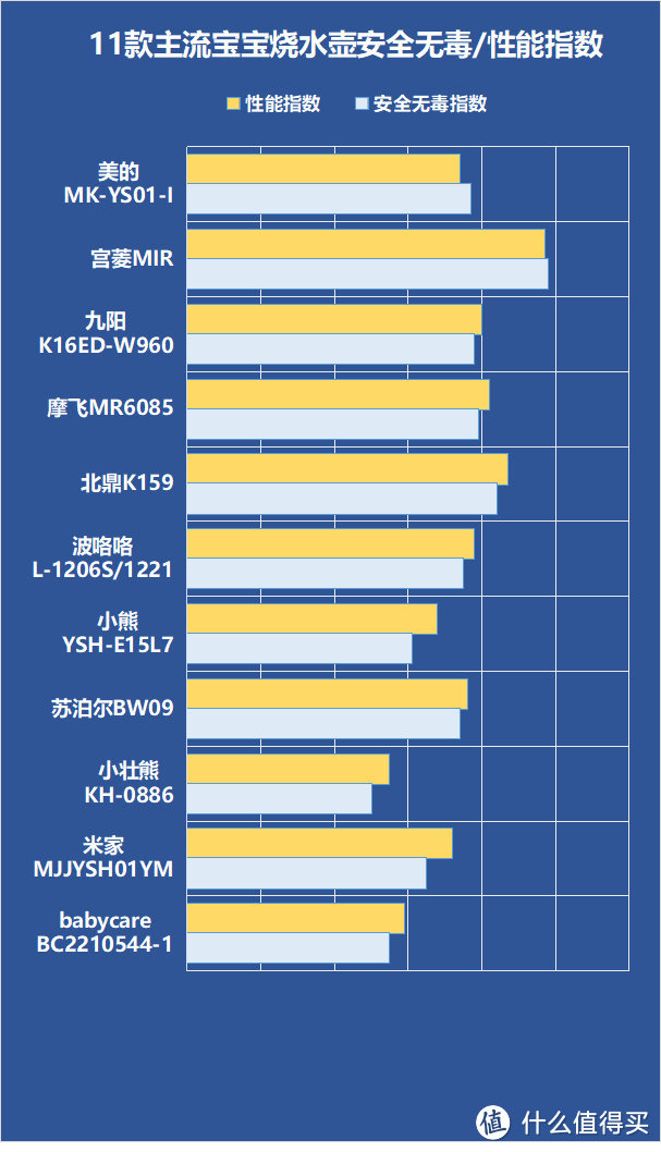 宝宝烧水壶有塑料味有毒吗？忠告四大致癌缺陷隐患