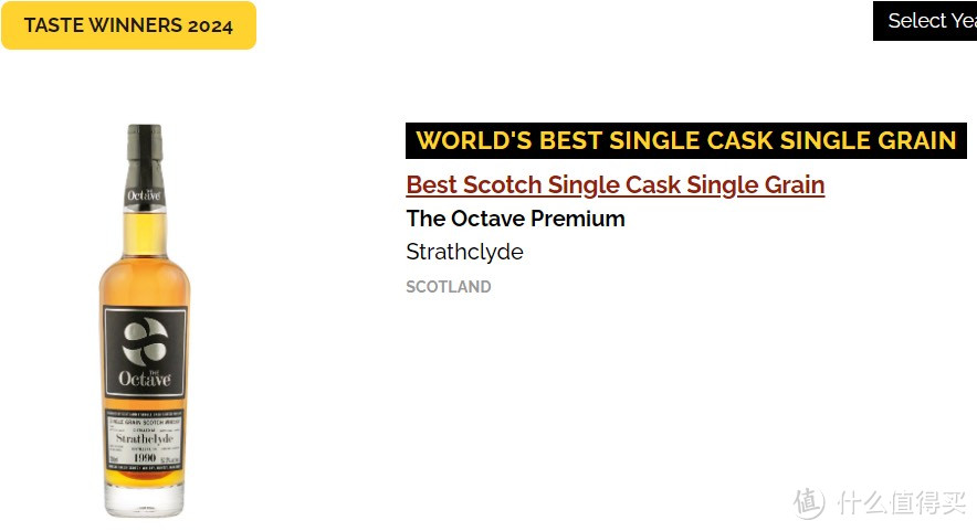 「资讯」2024年世界威士忌大赏WWA 放榜啦