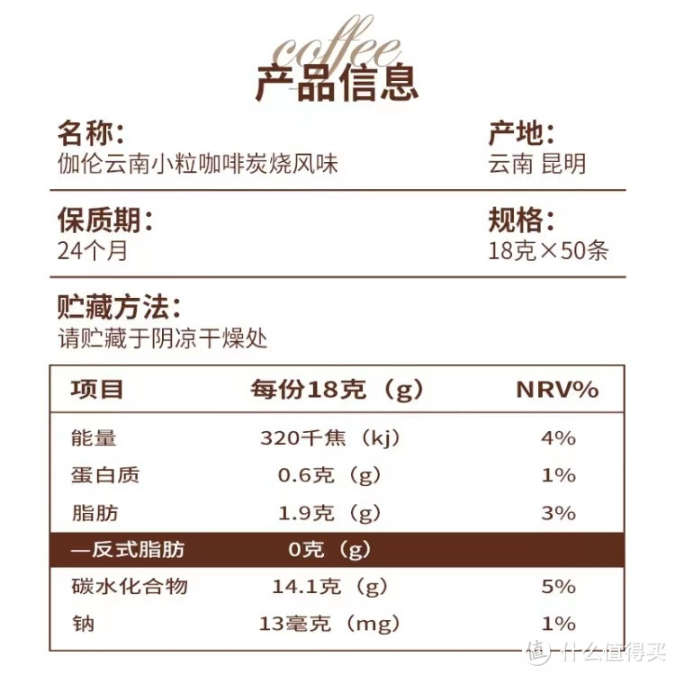 炭烧风味"保山小粒咖啡，口感浓郁的秘密是什么？