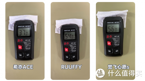 觉飞、希亦、RUUFFY内衣洗衣机怎么样？测评盘点谁最好！