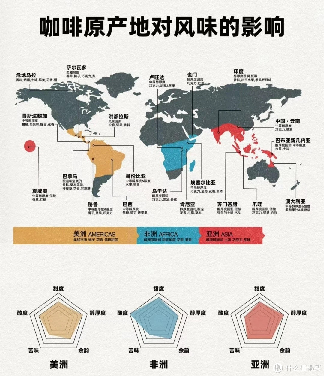 喝完这杯还有三杯"熬夜必备神器！提神醒脑只需一杯？