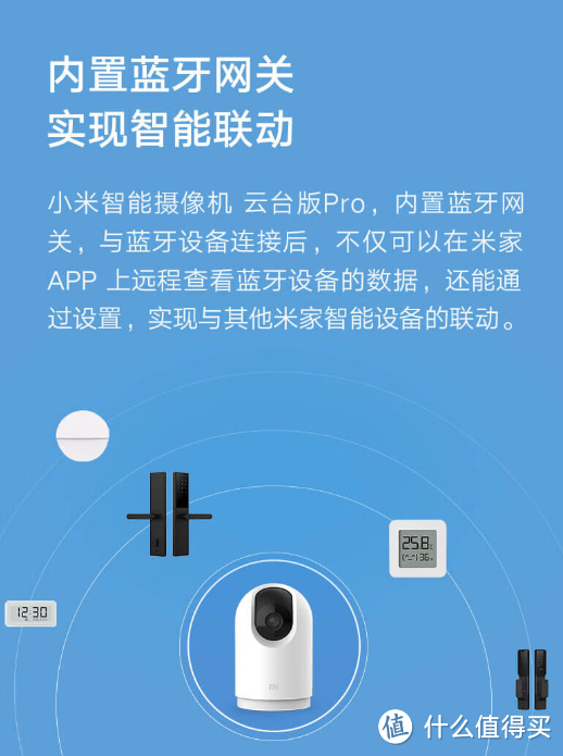 小米米家智能摄像机云台版2kpro使用感受