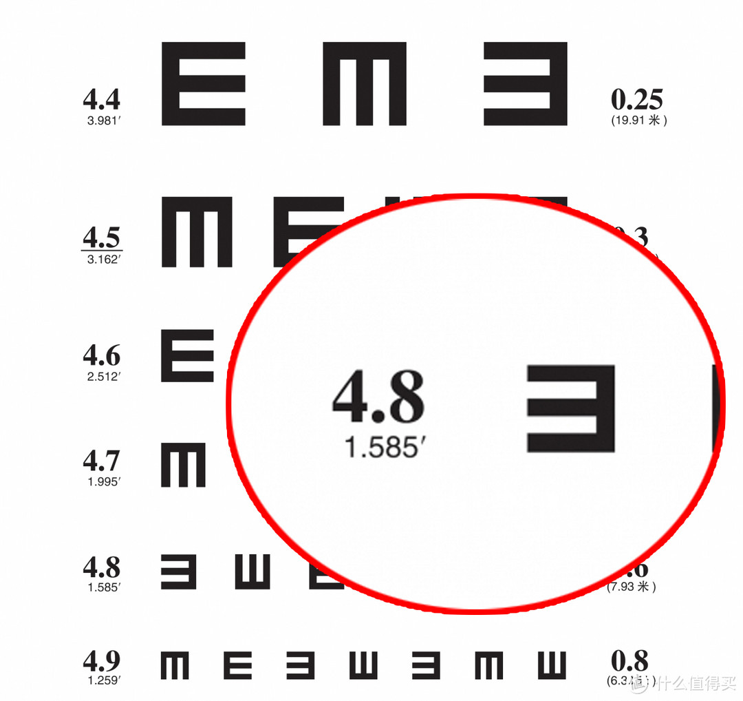 2024年什么高端电视值得买？万级分区QD-Mini LED？详细解析TCL X11H有哪些过人之处