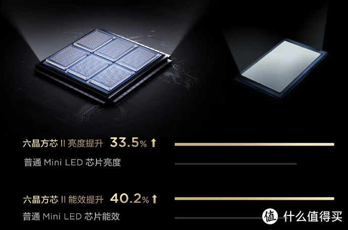 2024年什么高端电视值得买?万级分区QD-Mini LED?详细解析TCL X11H有哪些过人之处