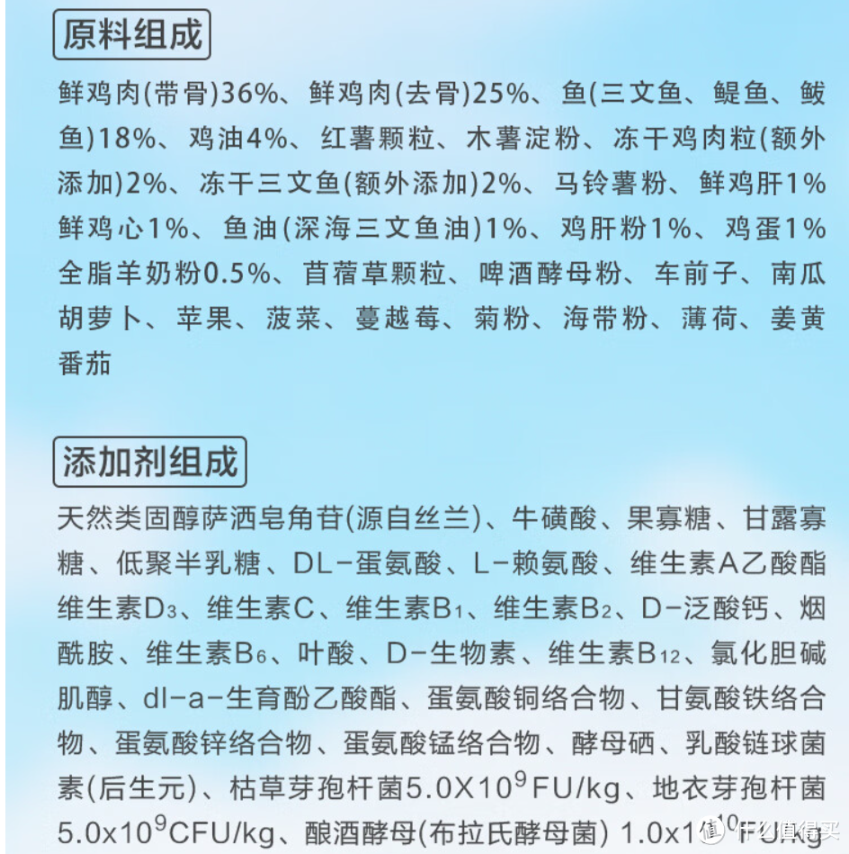 身为鱼肉猫粮 鸡肉占比超过了60% 这真的好么