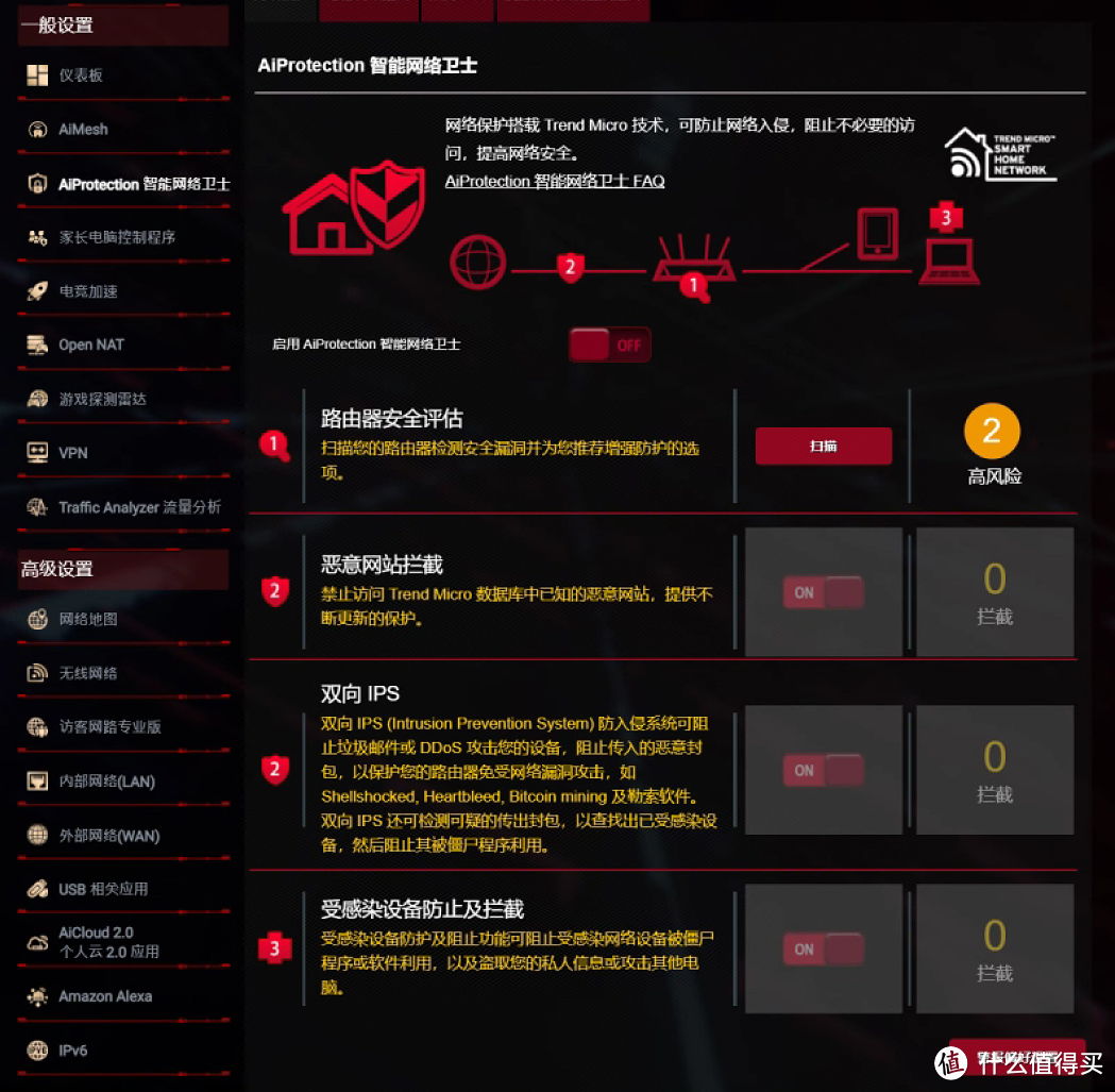 国内WiFi 7最顶级的路由器丨华硕ROG八爪鱼7上手体验