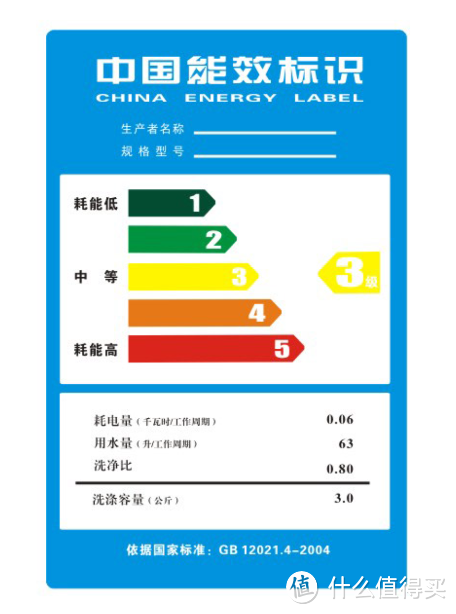 家电科普:买洗衣机重点关注它!为何我推荐TCL超级筒洗衣机 T7H