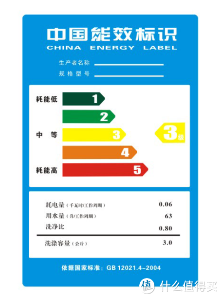 家电科普：买洗衣机重点关注它！为何我推荐TCL超级筒洗衣机 T7H