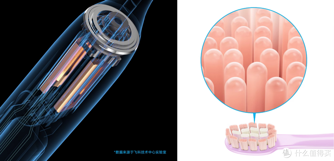 始于颜值，陷于品质！自用与送礼两相宜的飞科小家电盘点