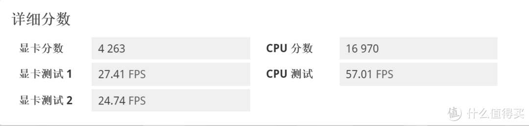 入门级游戏卡的明智选择 蓝戟 intel ARC A380 PHOTON 显卡性能测试