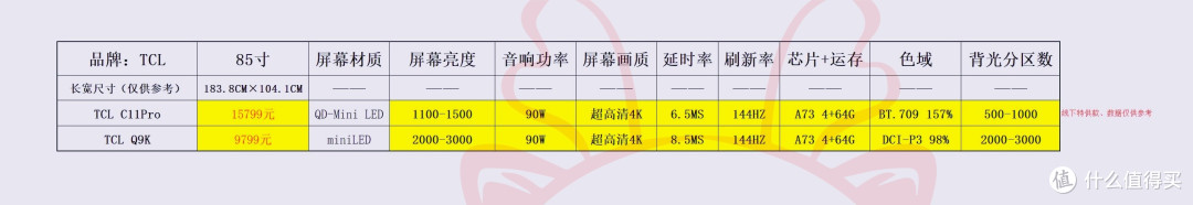 价格仅供参考哈