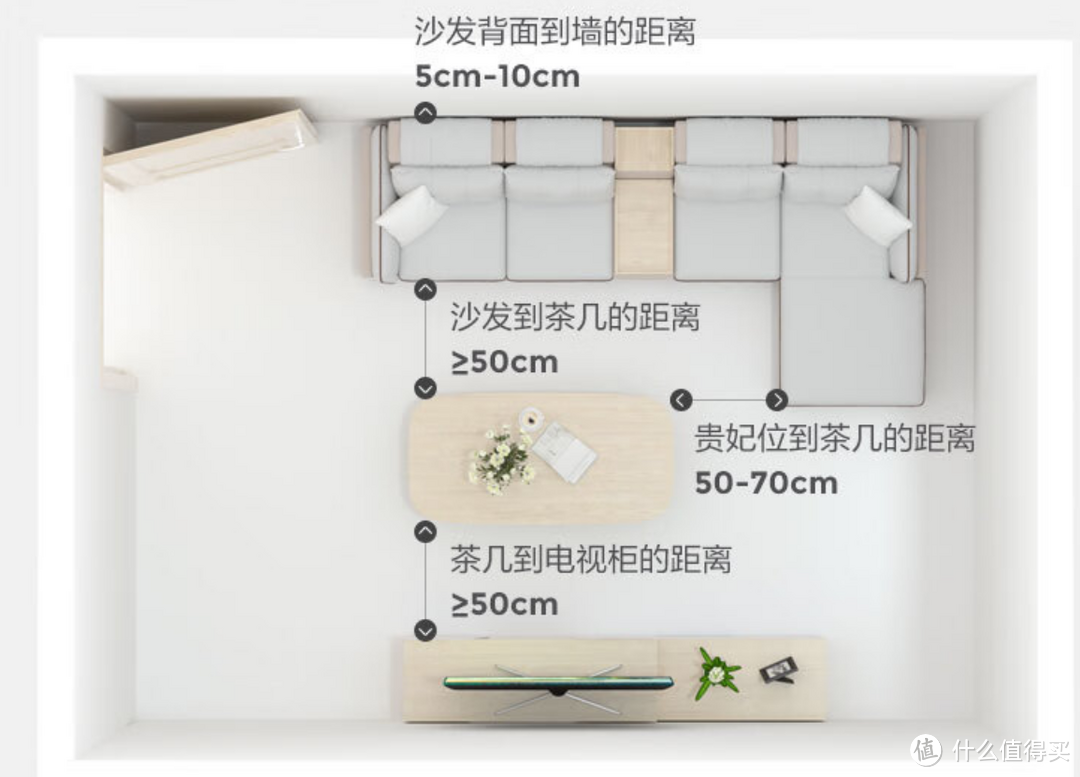 换了3套沙发后的忠告：买沙发避坑6看，好看又舒服，越用越舒心！