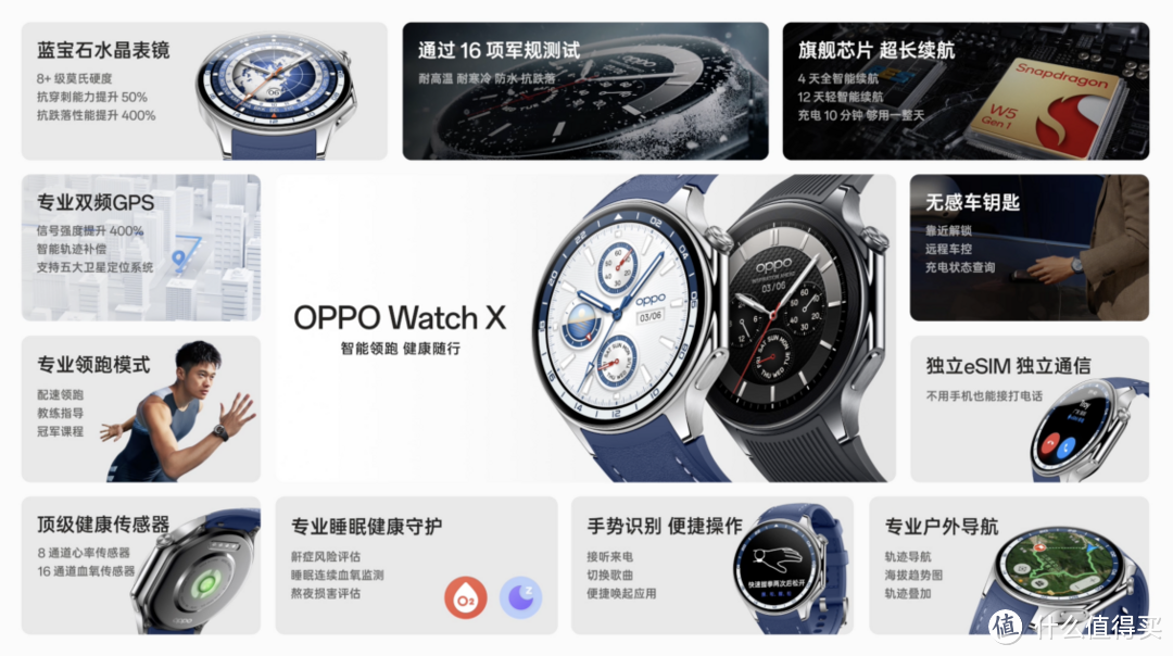 2299元起！全智能引领大众运动，OPPO Watch X 正式发布