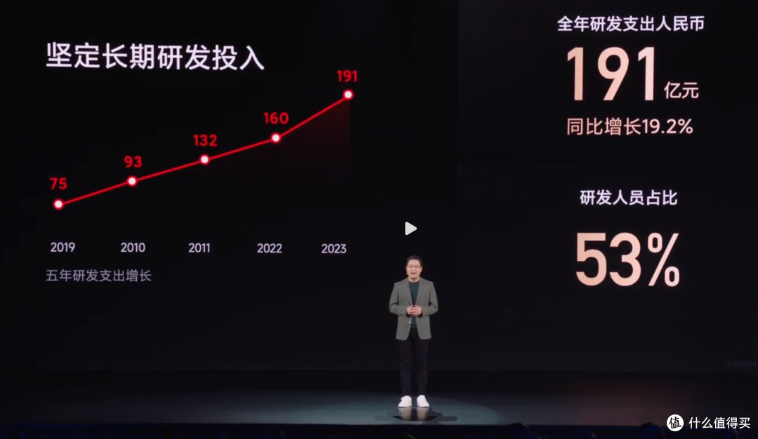 2999起!手机徕卡影像再添一员,潮流新品小米Civi4 Pro发布