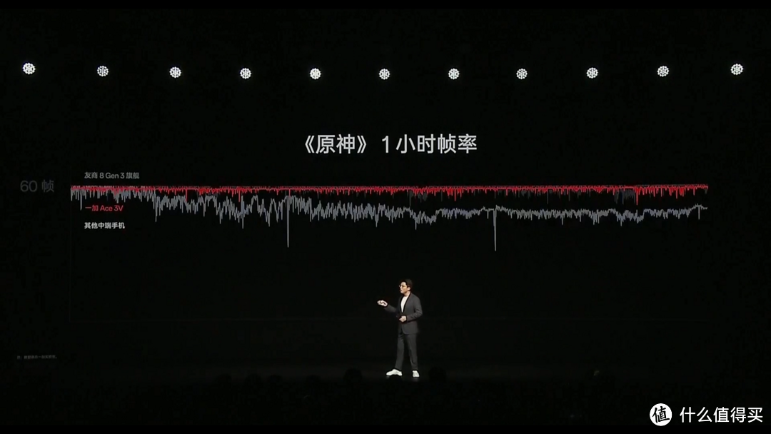 年轻人的第一台AI手机，开启AI手机普及新时代，一加ACE 3V发布会全程回顾