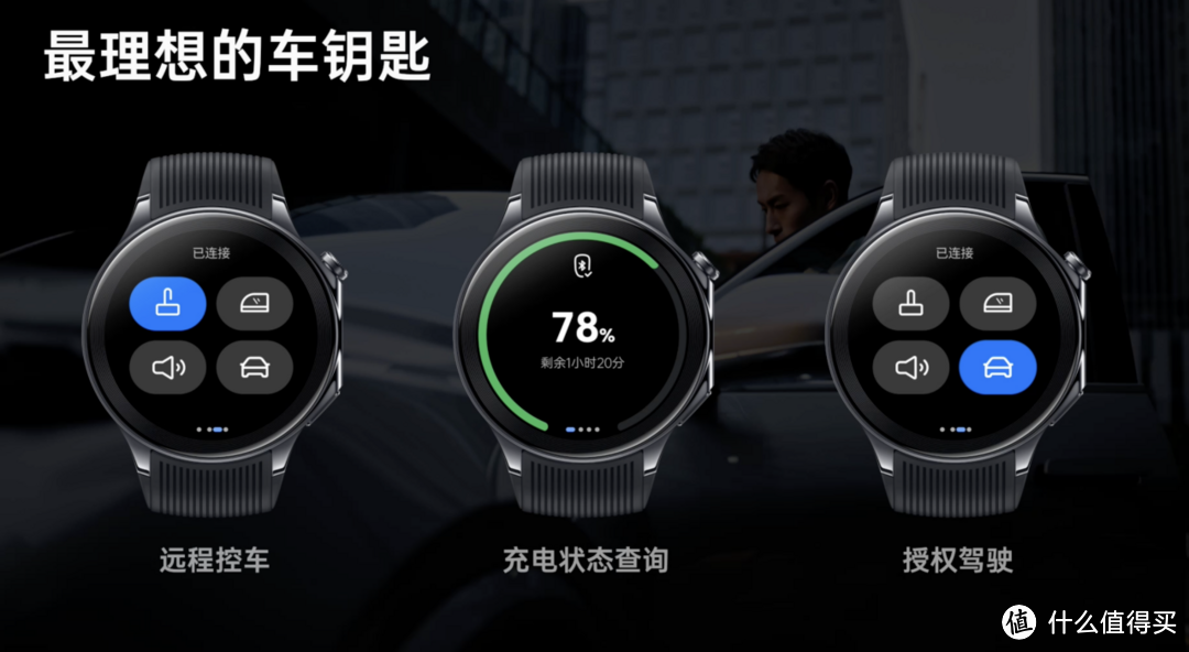 全智能引领大众运动，OPPO Watch X 正式发布，售价2299元起