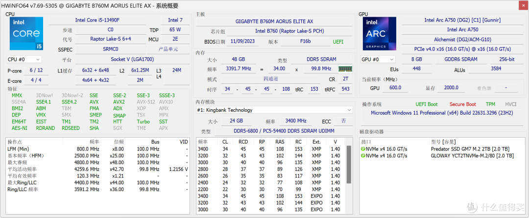 3i平台打网游有压力吗?13 代酷睿13490F装机反而更香啦!