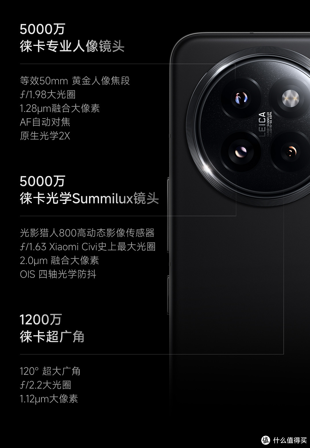 影像手机进光量表 2024.03 (更新 小米 Civi 4 Pro)