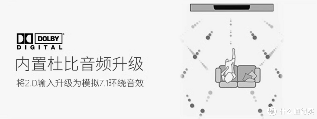 万元旗舰级回音壁对比:BLUESOUND SOUNDBAR VS B&W Formation Bar