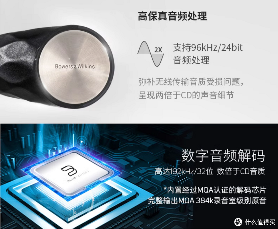 万元旗舰级回音壁对比：BLUESOUND SOUNDBAR VS B&W Formation Bar