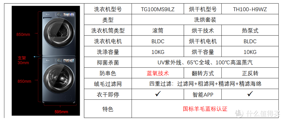 洗衣机洗烘套装如何选，洗烘套装选购攻略，高品质洗烘套装推荐