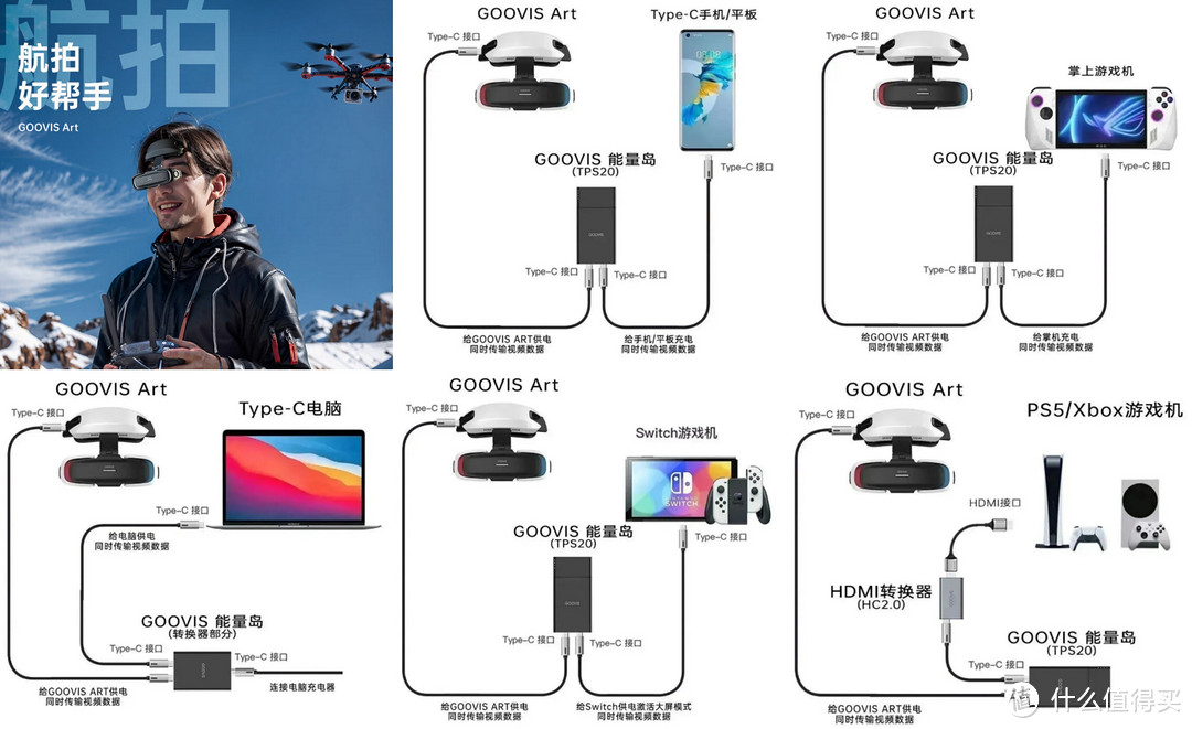 不是苹果Vision Pro 买不起，而是酷睿视Art高清XR头显更有性价比