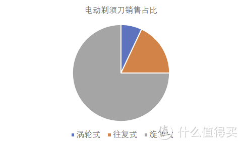 数据引自文献[1]