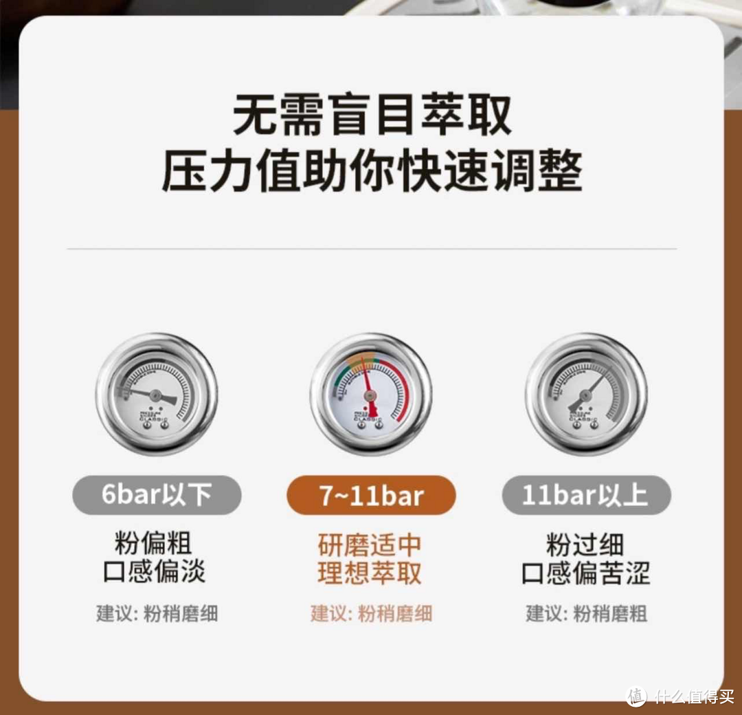 600块的咖啡机，升级1平米咖啡角——宜盾普K2使用报告