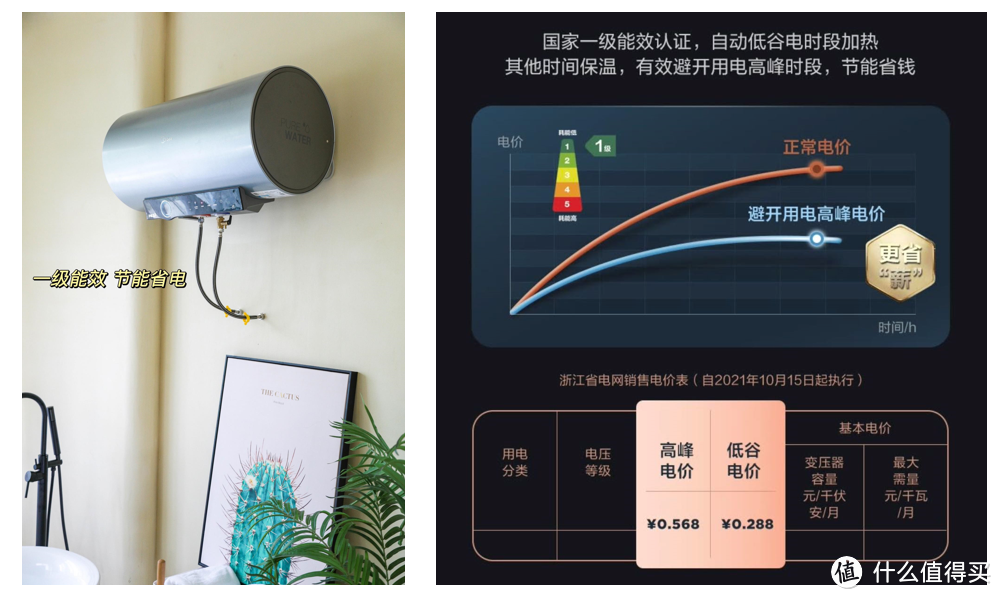 如何选择家用热水器，高性价比热水器推荐