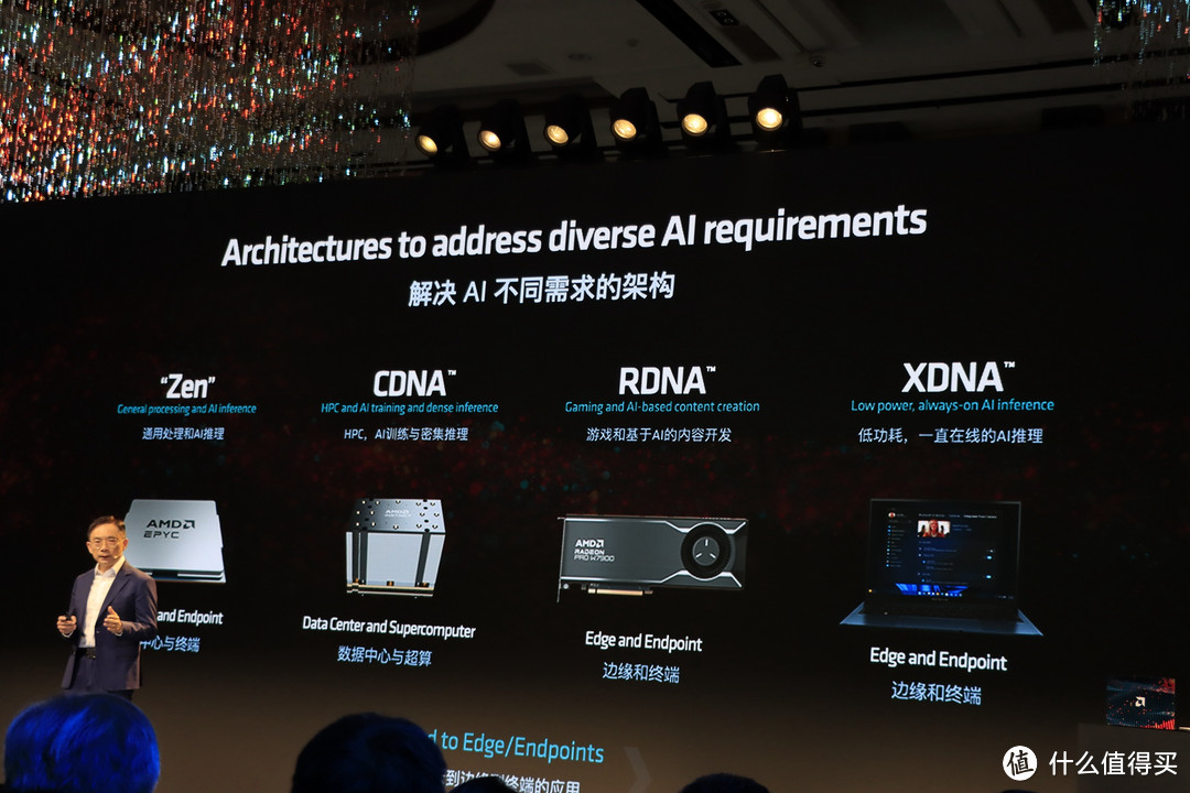 AMD AI PC 创新峰会，苏妈与众大佬上台分享未来 AI 愿景