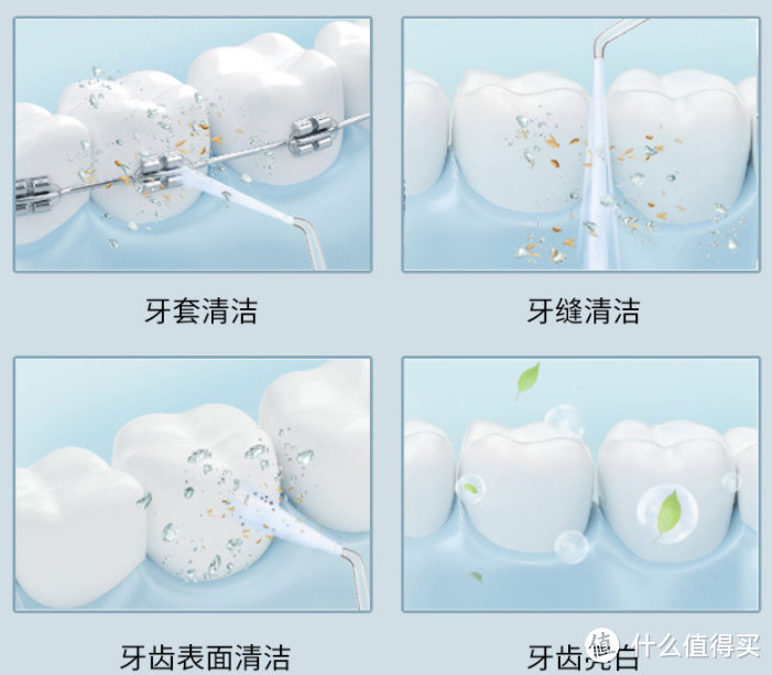 经常使用冲牙器的危害有哪些？三大缺陷套路要小心！