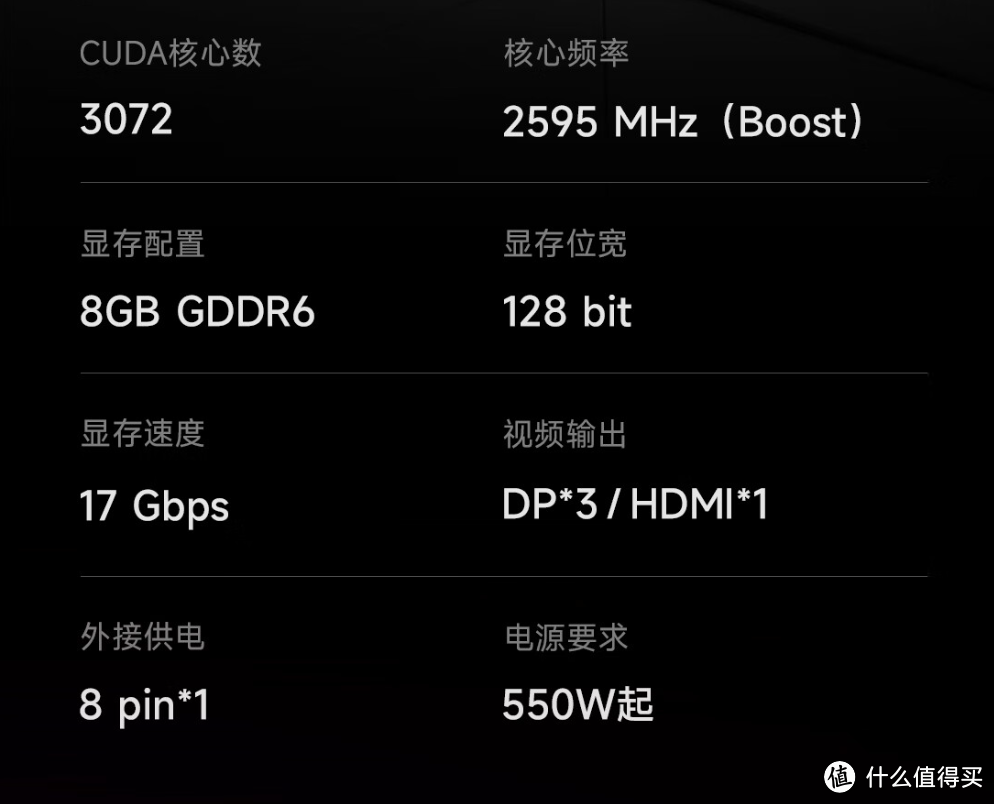 兼顾视频、画图、游戏——从RX 6500 XT升级到RTX 4060