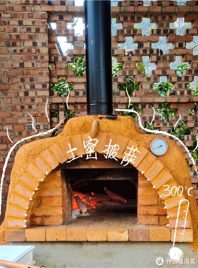 山边村土窑披萨DIY之旅：品味乡村烟火，畅享周末好时光
