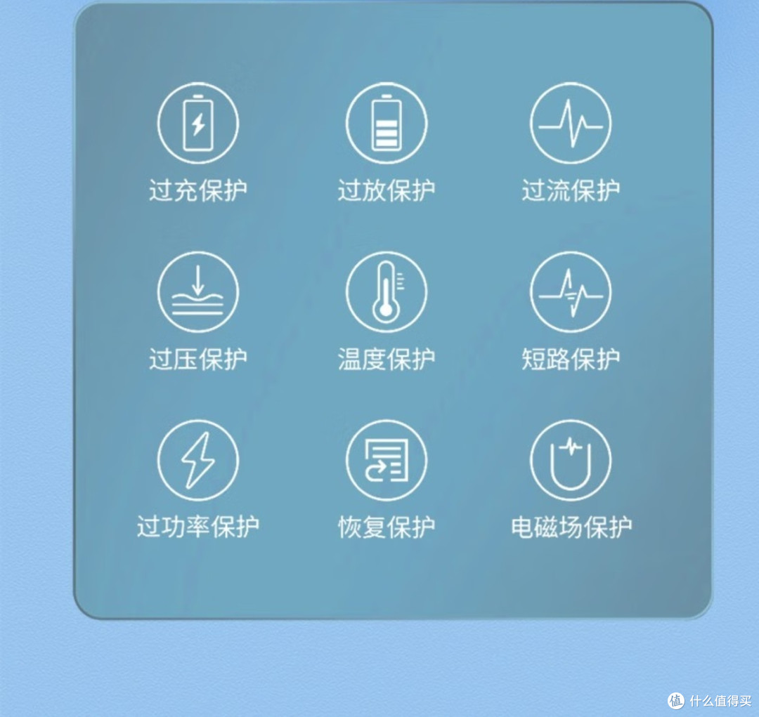 纽曼AL36,你的随身能量站!22.5W快充,自带线更便捷!