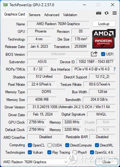 是否能重现5600G的辉煌？锐龙R5 8600G慢发测试+华硕TUF B650M重炮手主板集显超频测试