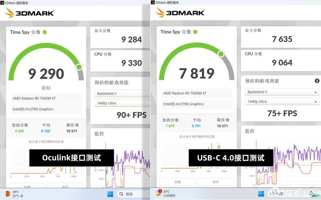 移动显卡听过没？ONEXGPU壹号显卡：提升掌机、笔记本性能巧利器