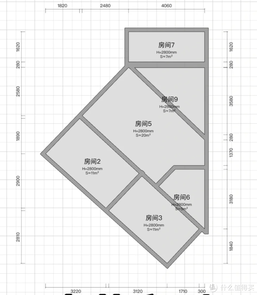 奉劝大家：再买房一定要坚持“6不买”，不是胡说，是经验和教训