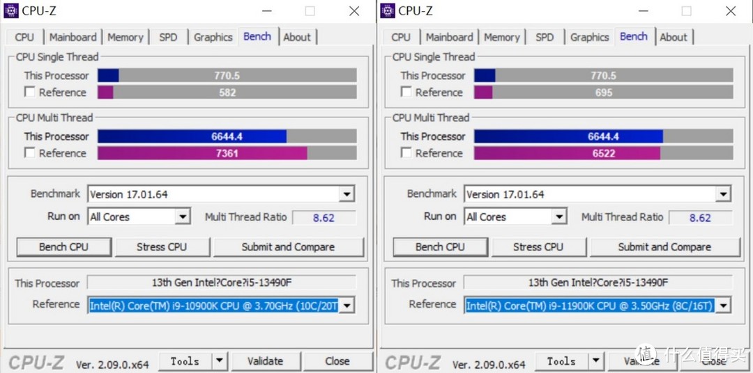 降价的特供神U？聊聊Intel小黑盒 i5-13490F