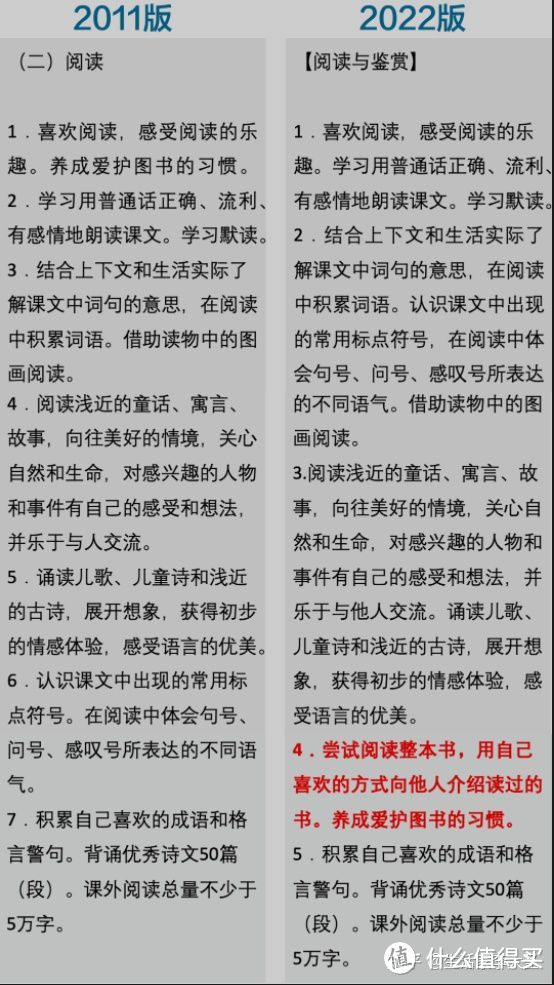 传统学习机是否适应新时代学习形势？科大讯飞AI学习机对比传统学习机帮助孩子“突围”有哪些优势？