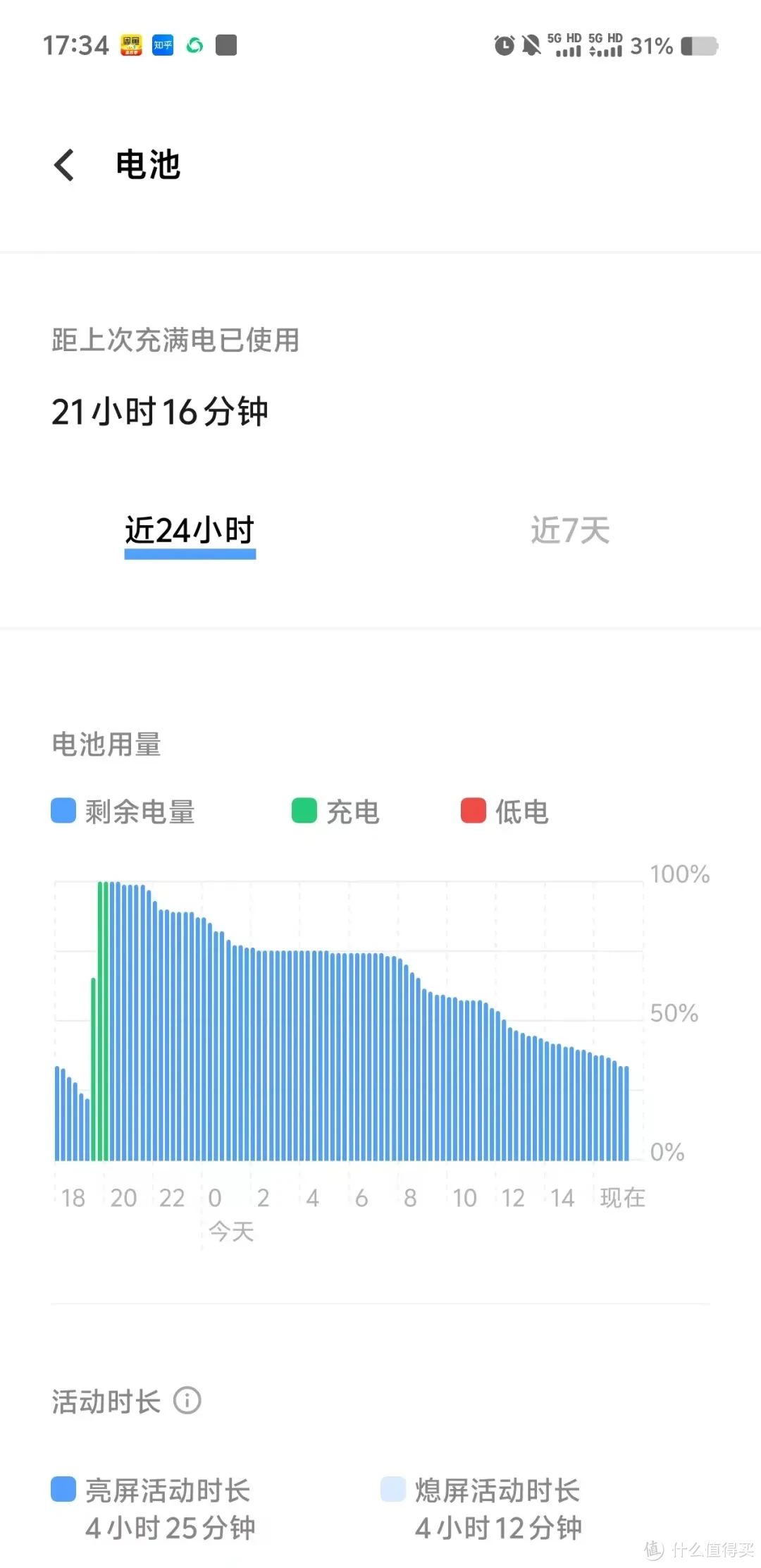 从折叠换回直板，VIVO X100 Pro真有那么神吗?