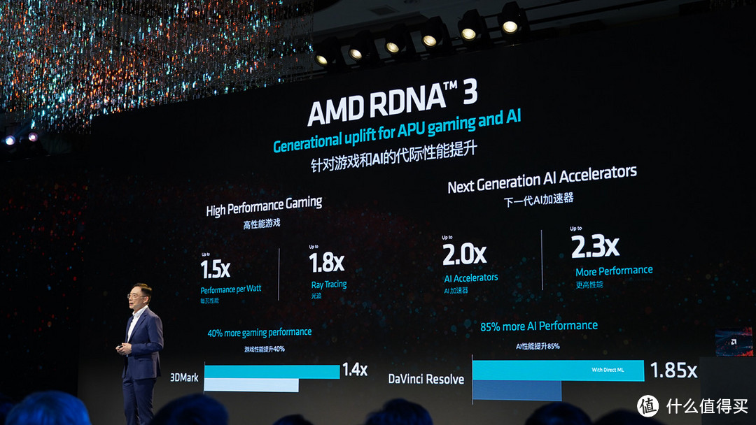 从amdyes到aipcyesamdaipc创新峰会开创ai新纪元