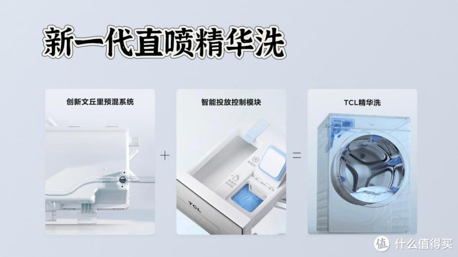 洗衣机洗净比怎么看?洗净比1.2的TCL超级筒洗衣机值不值