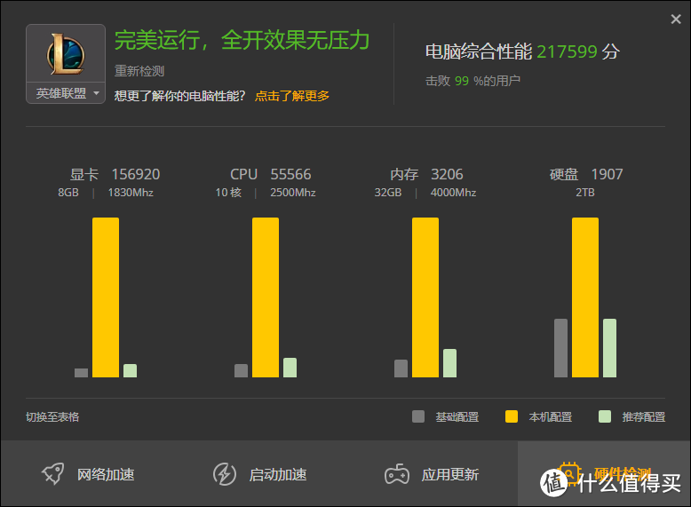 英特尔i5-13490F装机数台，得出经验，它还是等等党不二选择