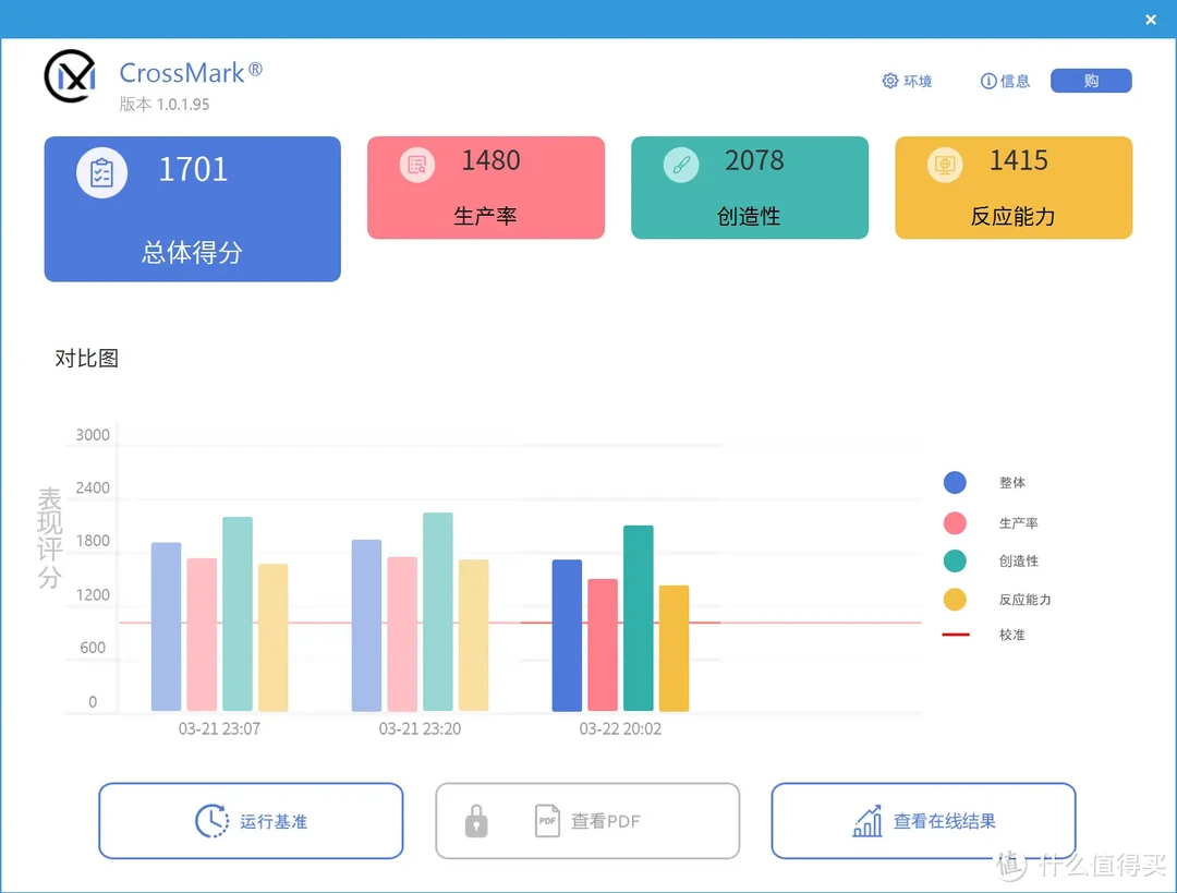 英特尔酷睿i5-13490F，中国特供神U，延续小黑盒传奇