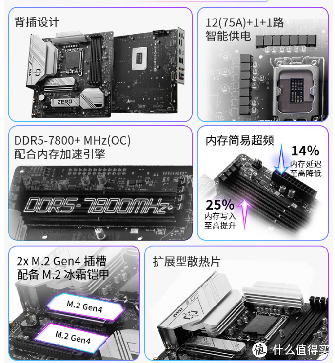 微星强势来袭！白色海景房全家桶电脑主机，打造你的专属游戏空间